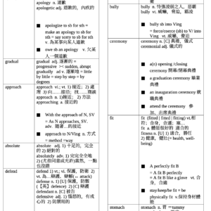 108 龍騰版 b1–b5 高中英文單字片語精編・合輯快速複習版