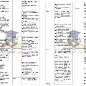 108 三民乙版 b1–b5 高中英文單字片語精編・合輯快速複習版