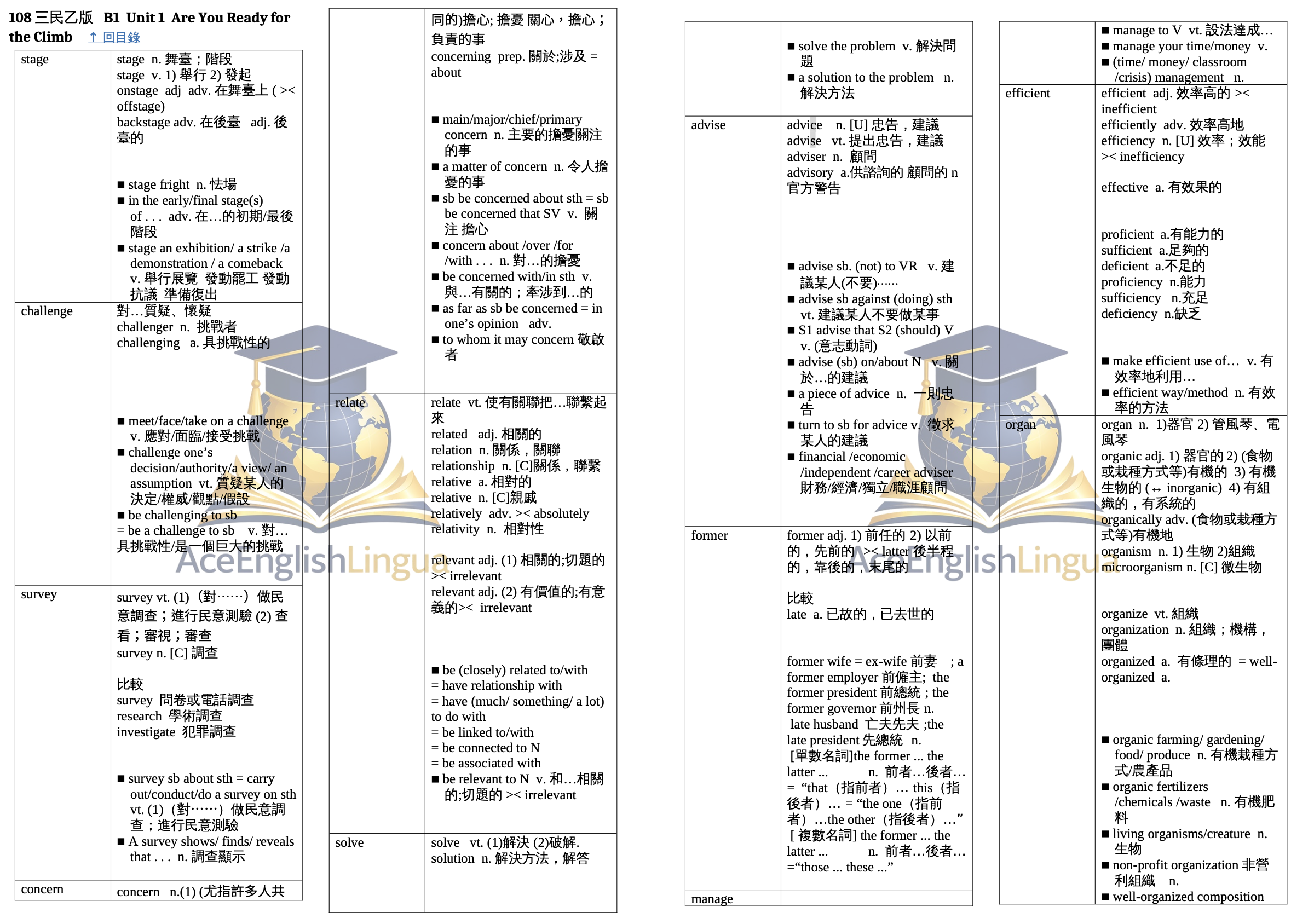 108 三民乙版 b1–b5 高中英文單字片語精編・合輯快速複習版 108 三民乙版 b1–b5 高中英文單字片語精編・合輯快速複習版