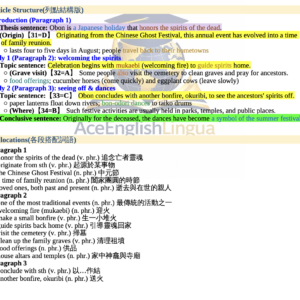 學測英文篇章結構彙編 111–115