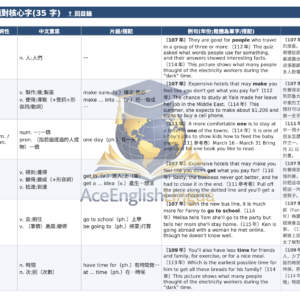 國中會考英語閱讀高頻單字表・全加註版